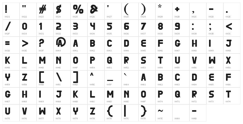 BRASOVIA Character Map