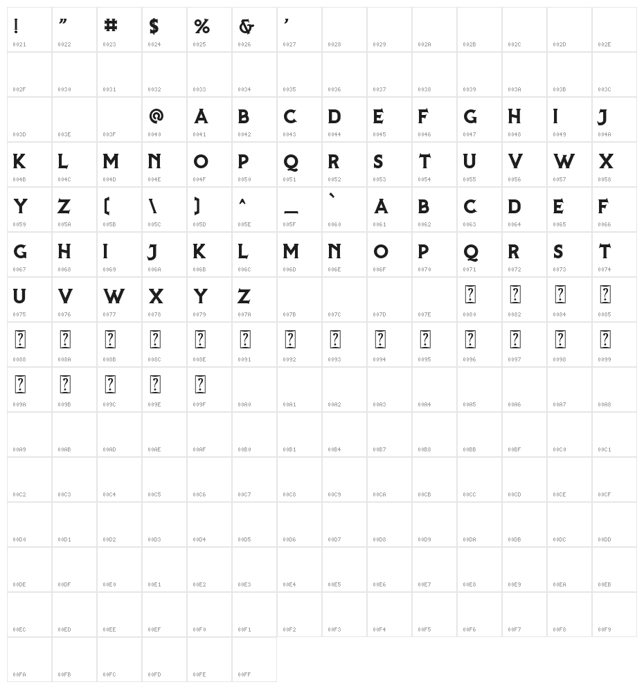 BRATTLIES Character Map