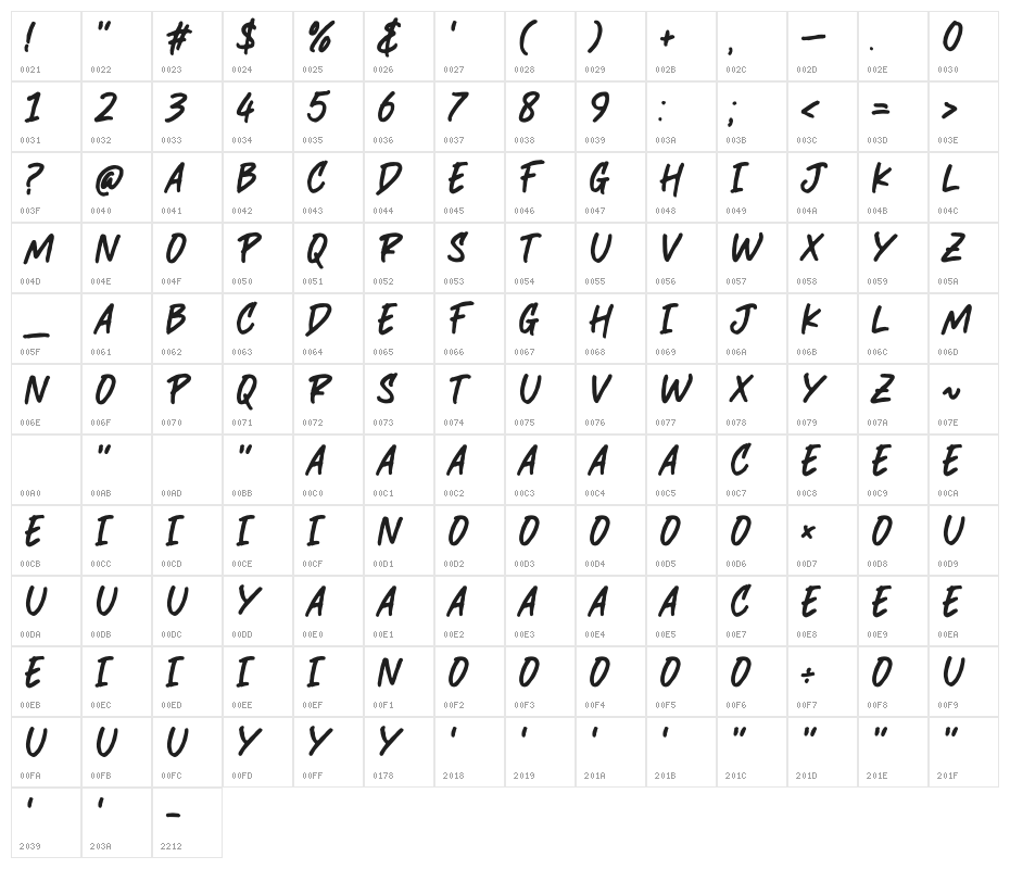 BRAVEST Character Map