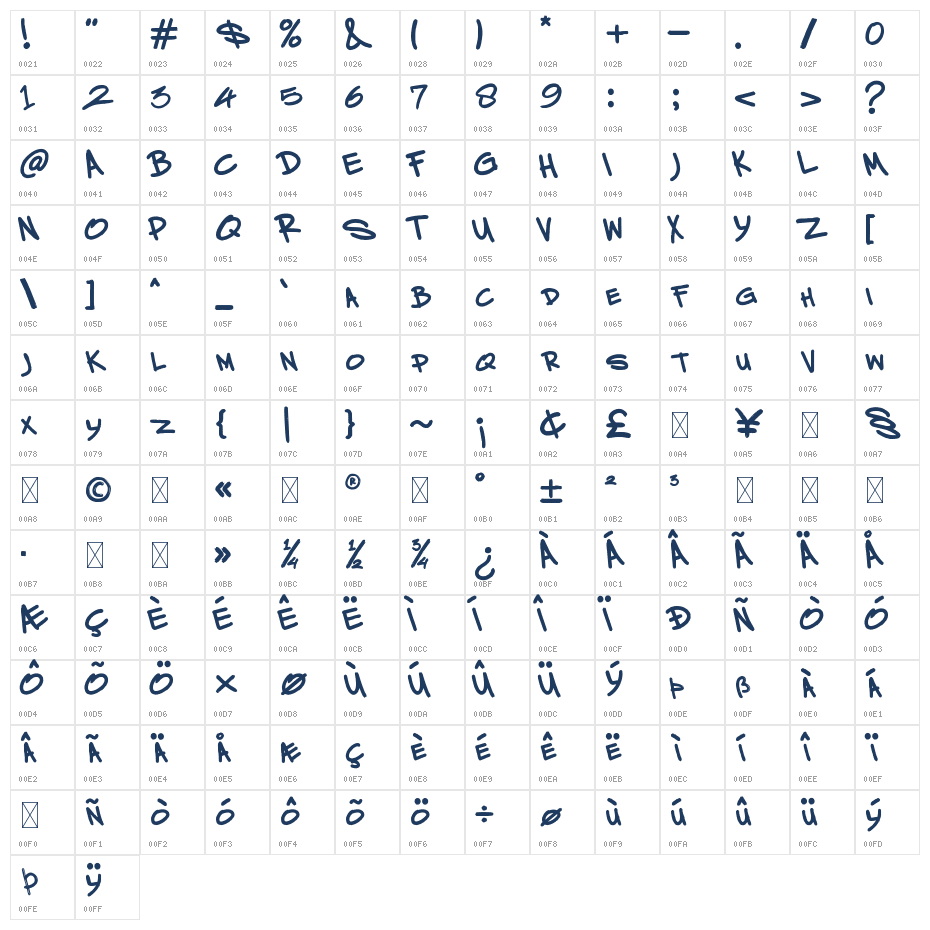BRAVURA Character Map