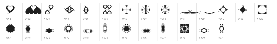 BRDoodles Character Map