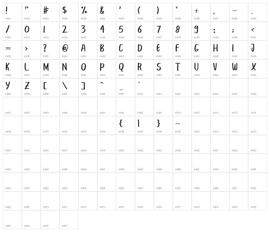 BREAK BEACH  Character Map