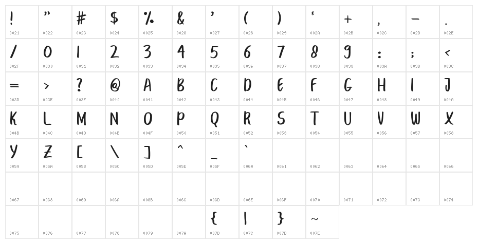 BREAK BEACH Character Map