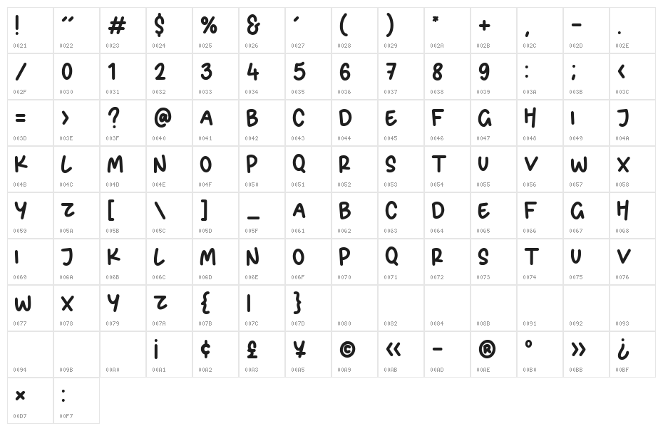BREAKBONE Character Map