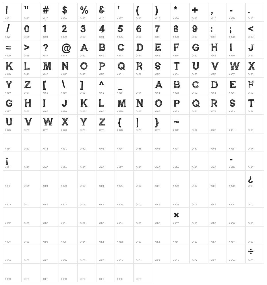 BREAKING SPAWN DEMO Character Map