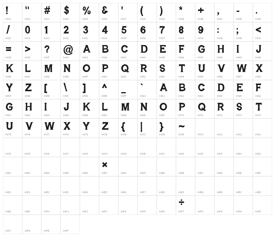 BREAKING SPAWN SOLID DEMO Character Map