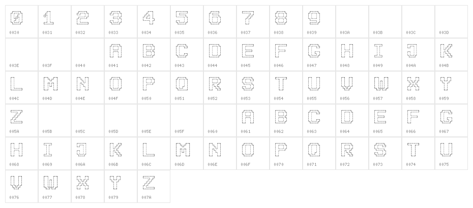 BREAKS Character Map