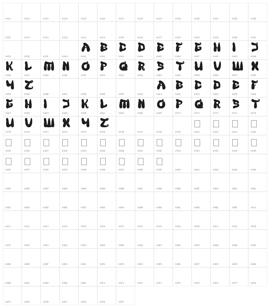 BREATH Character Map