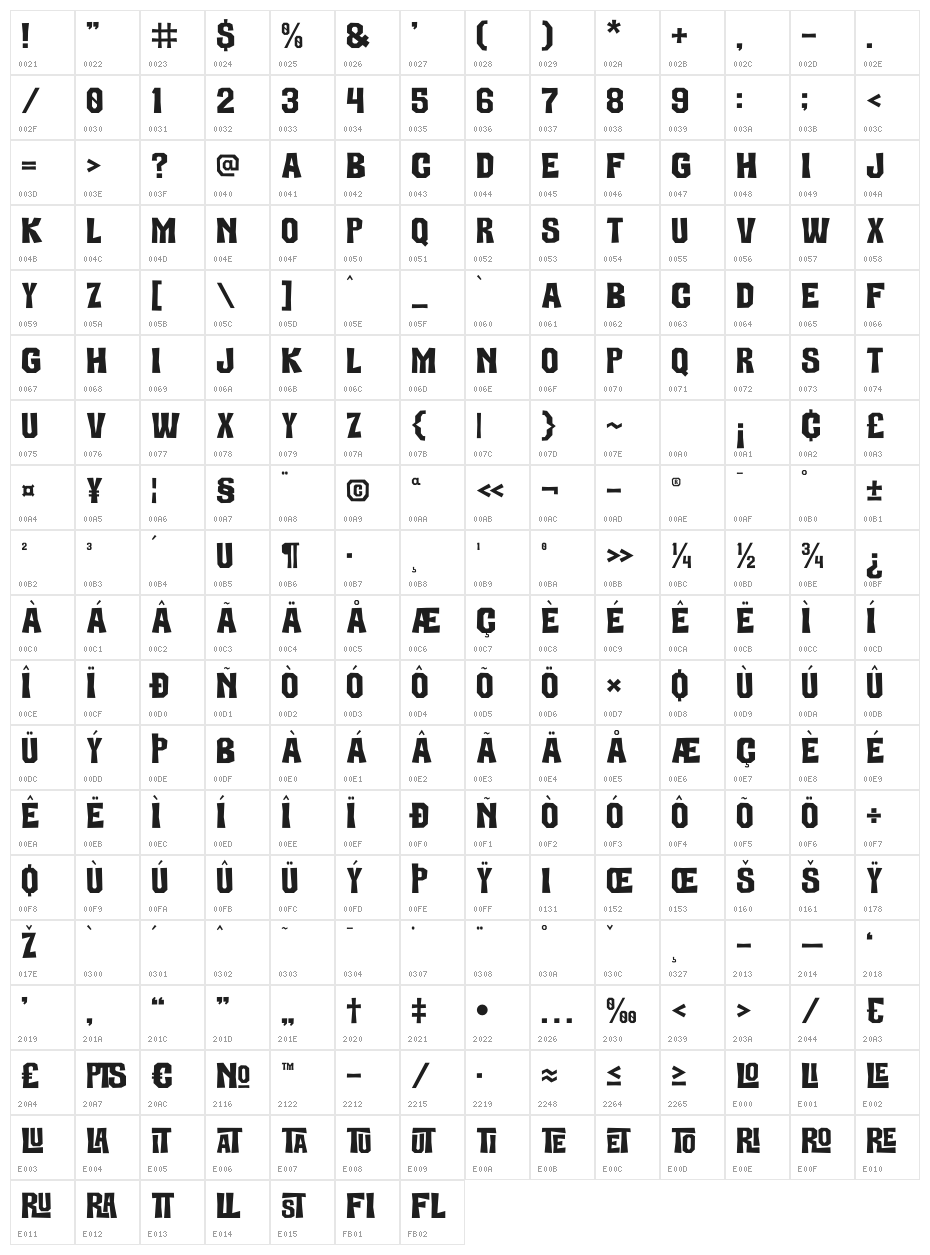 BRENTON Character Map