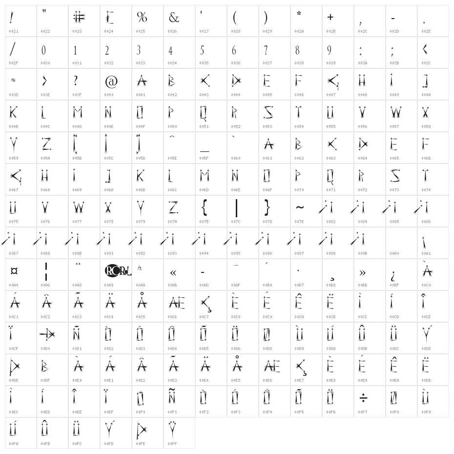 BRETAGNE Character Map