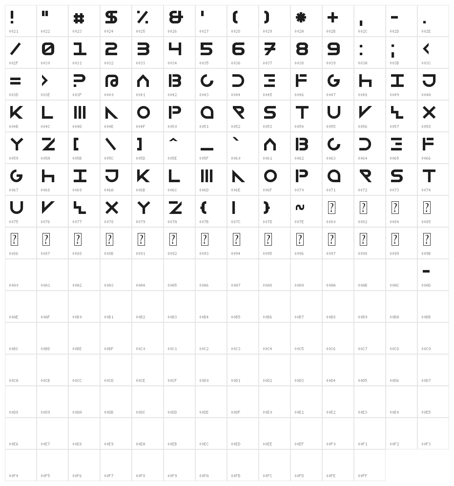 BRF Caps Character Map
