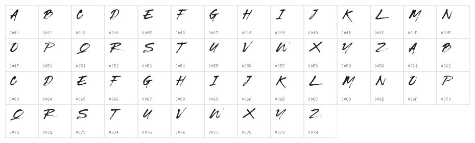 BRICKNESS Character Map