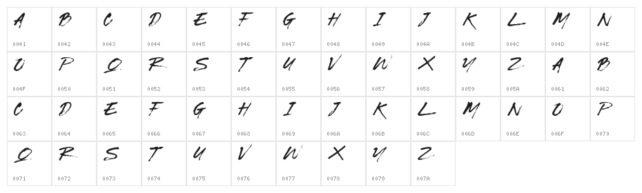 BRICKNESS Character Map