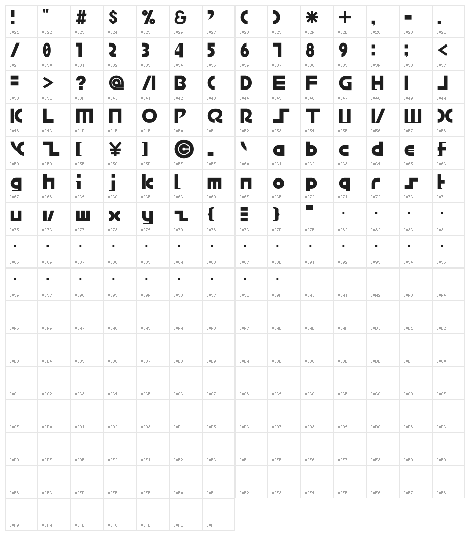 BRIDGEco. Character Map