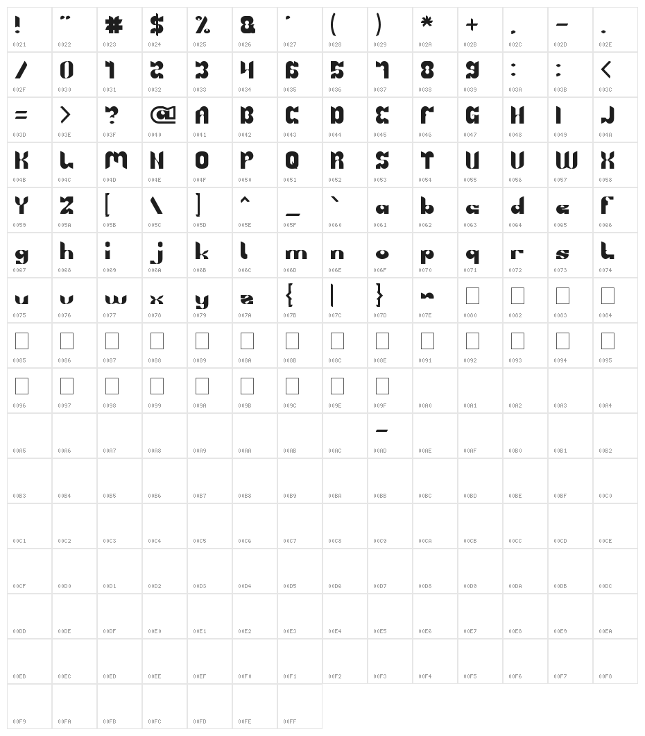BRIGADE OF LOVE Character Map