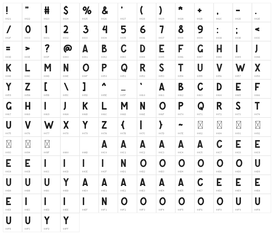 BRIGHT-NIGHT Character Map