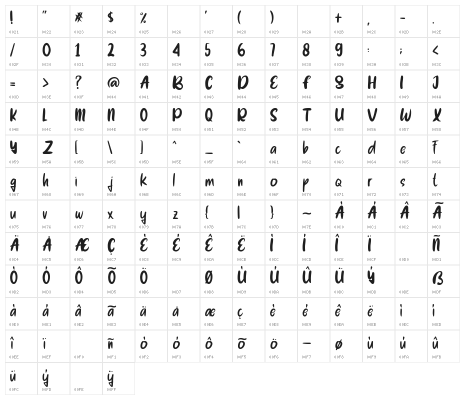 BRIGHT SMILE Character Map