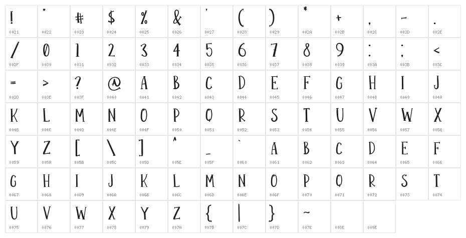 BRIGHTON FREE Character Map
