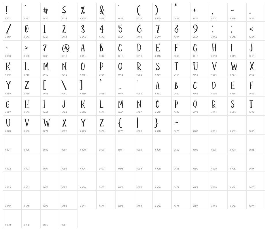 BRIGHTONFREE Character Map