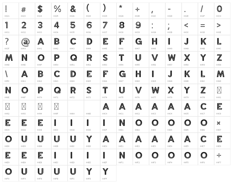 BRIGHTOVEN Character Map