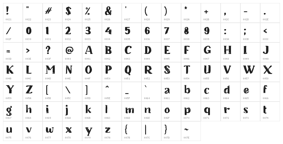 BRISKET Character Map