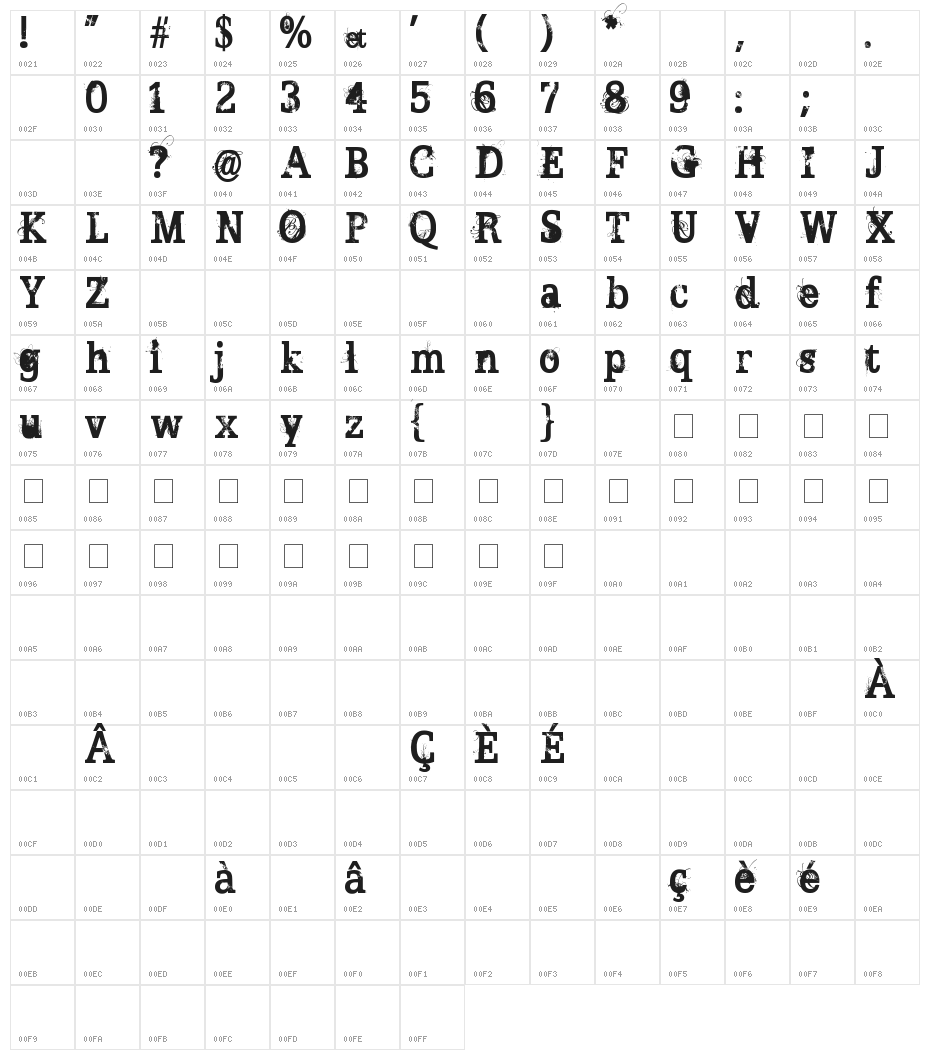 BROKEN GHOST Character Map