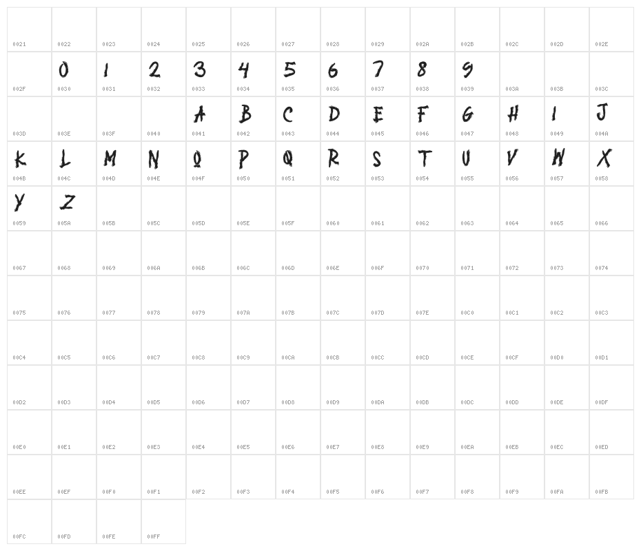 BROKEN STORM Character Map