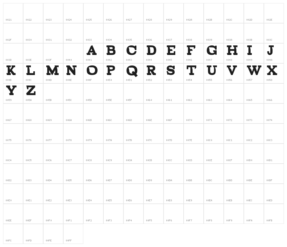 BROKEN normal demo Character Map