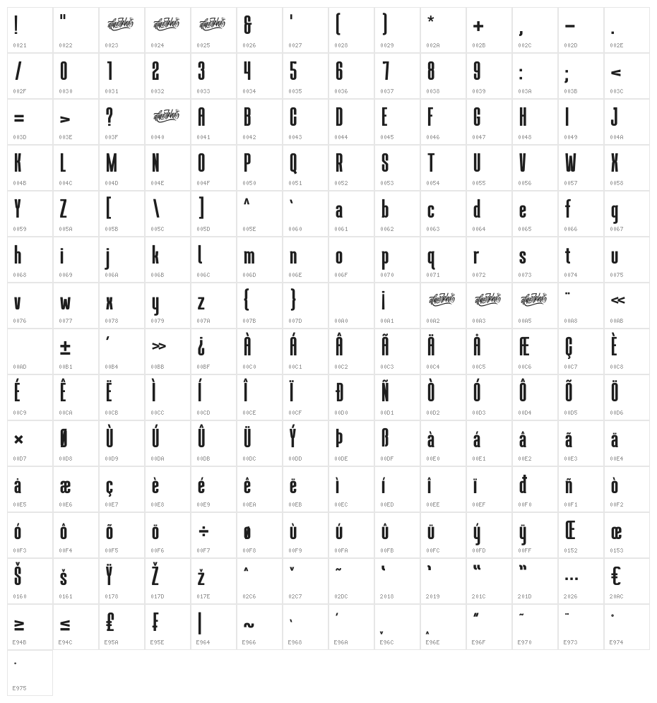 BROKENZ Character Map