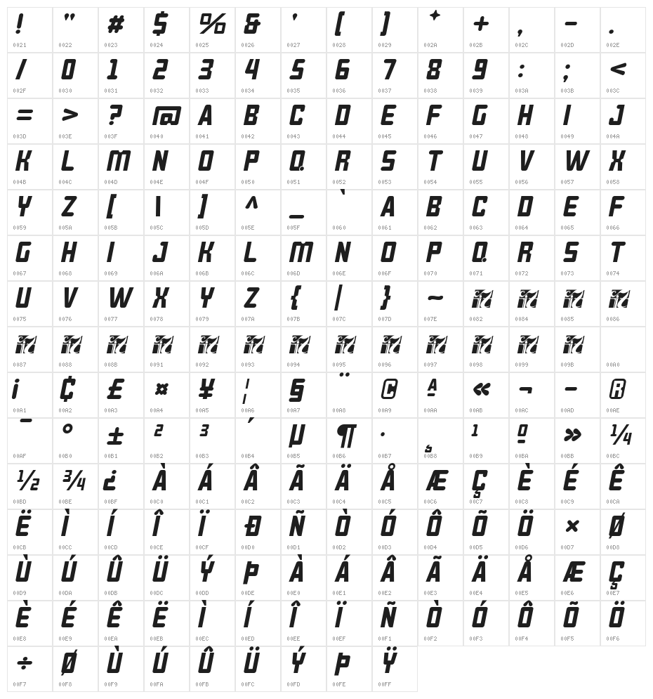 BROKEREN MIRING Italic Character Map