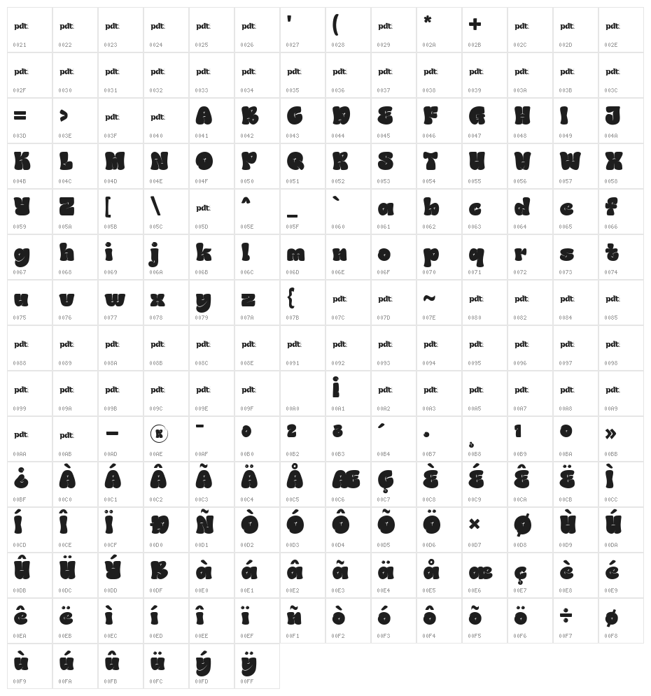 BRONG GEDUNYtrial Regular Character Map