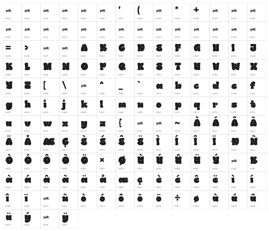 BRONGGEDUNYtrial-Regular Character Map