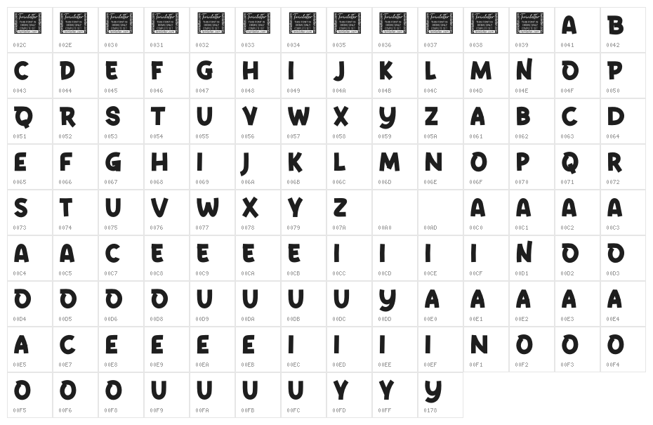 BROQI Personal Use Character Map