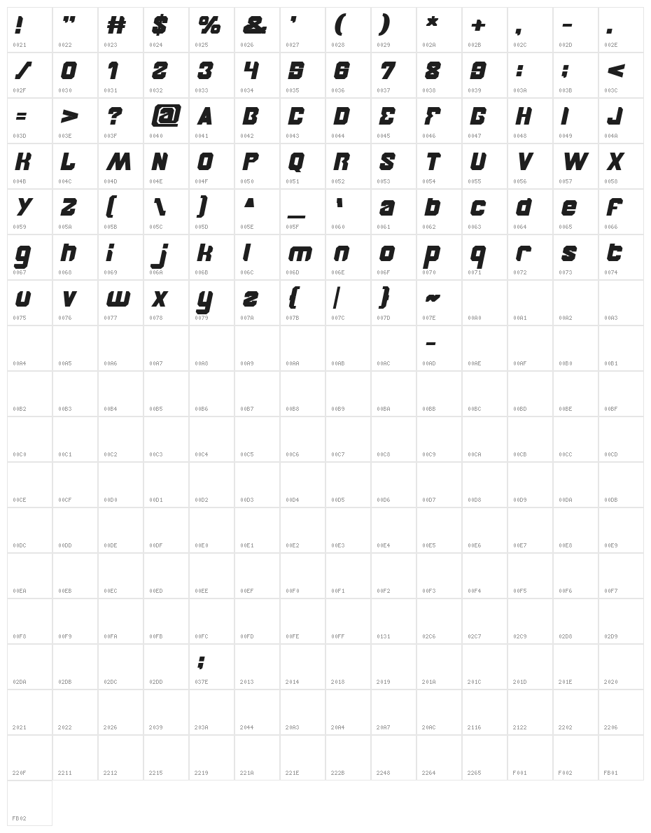 BROTHER Bold Italic Character Map