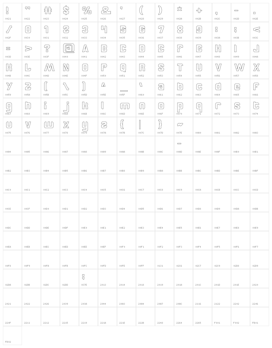 BROTHER-Hollow Character Map