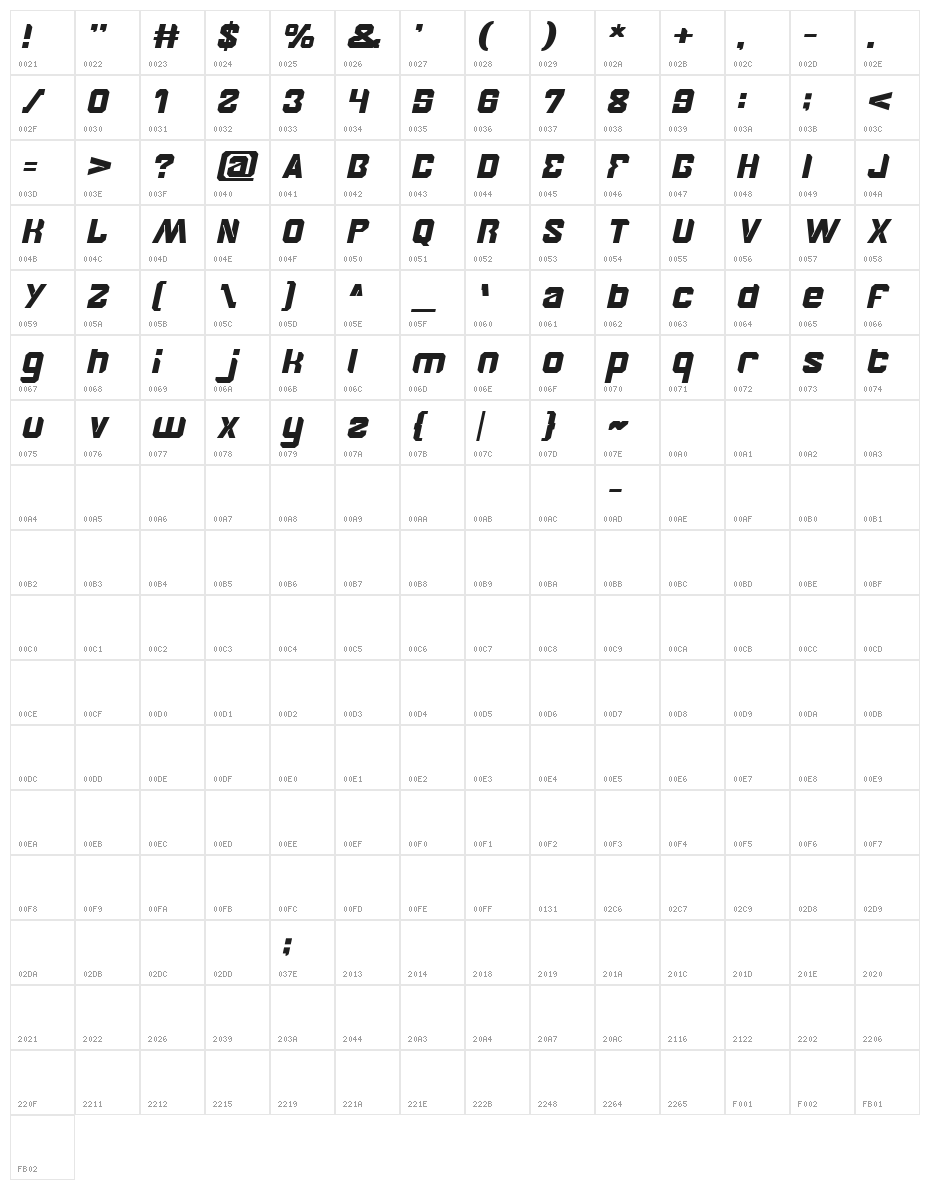 BROTHER Italic Character Map
