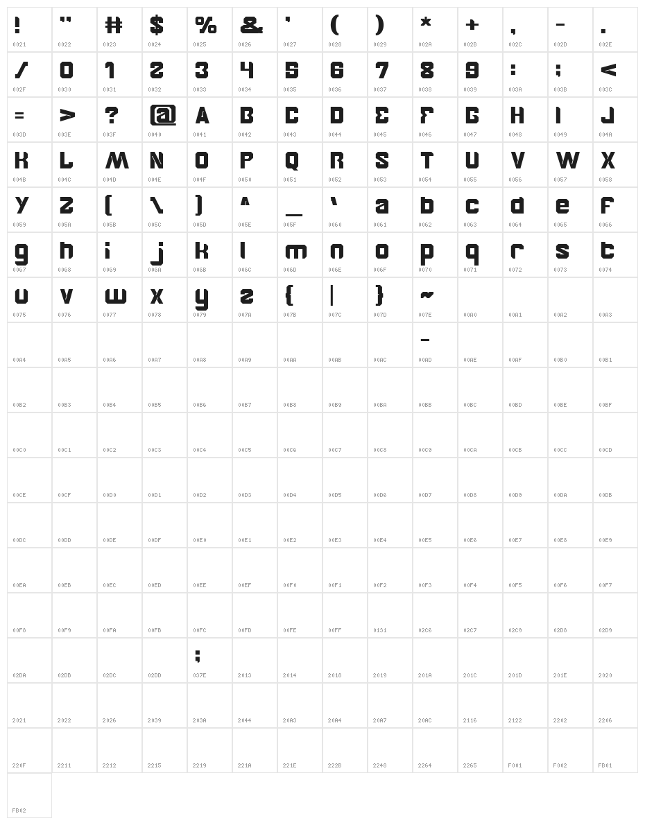 BROTHER Character Map