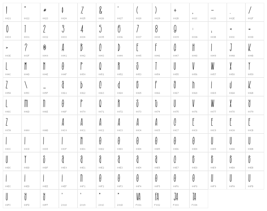 BROUGHT THE STYLE Character Map