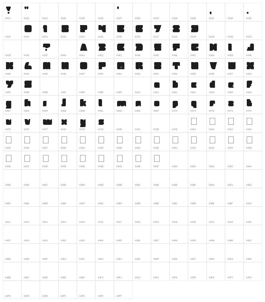 BROWN FOX Character Map