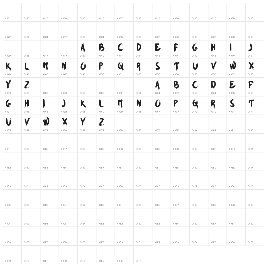 BROWN FOXY Personal Use Only Character Map