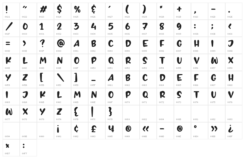 BROWNIE BUSTER Character Map