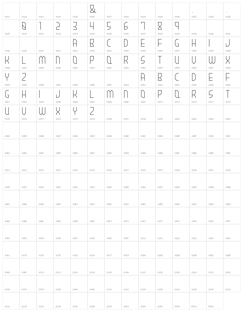 BROWNIElight Character Map