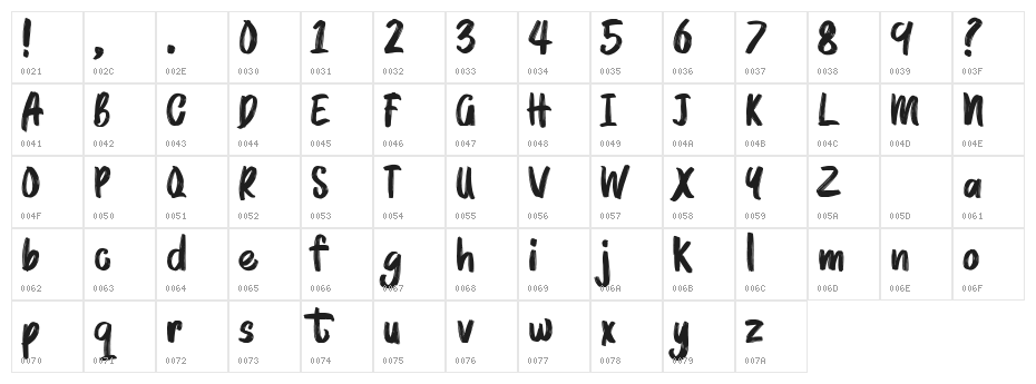 BRUSHMOSH! Demo Character Map