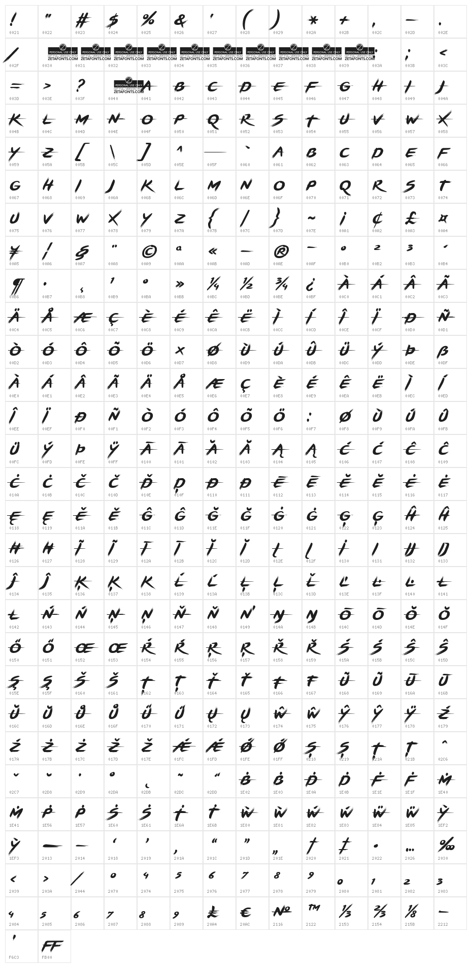 BRUSHSTRIKE Character Map