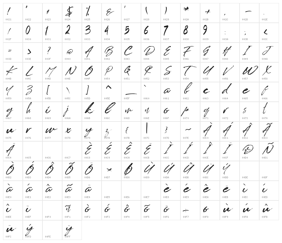 BRUSHTANGSE Character Map