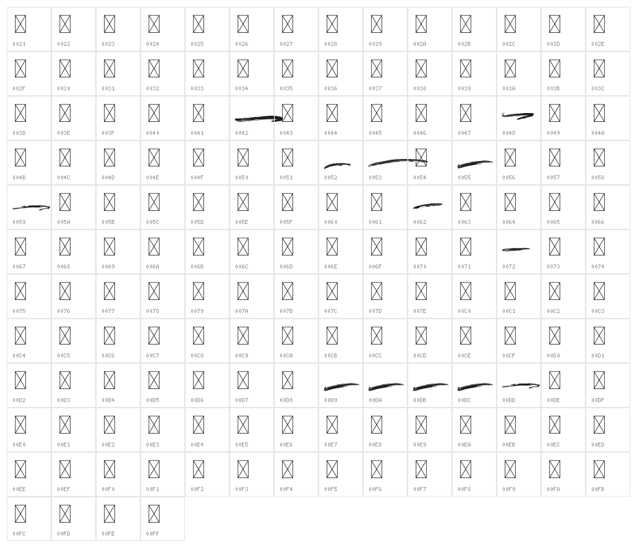 BRUSHY Swash Character Map