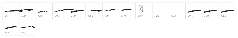 BRUSHY Swash Character Map