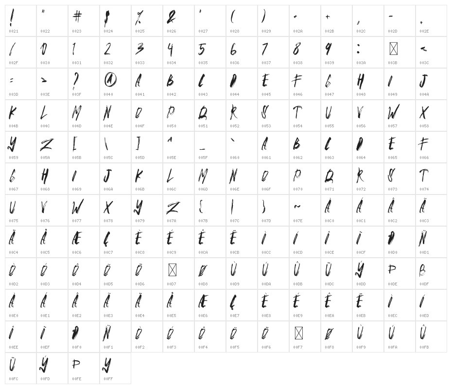 BRUSHY Character Map
