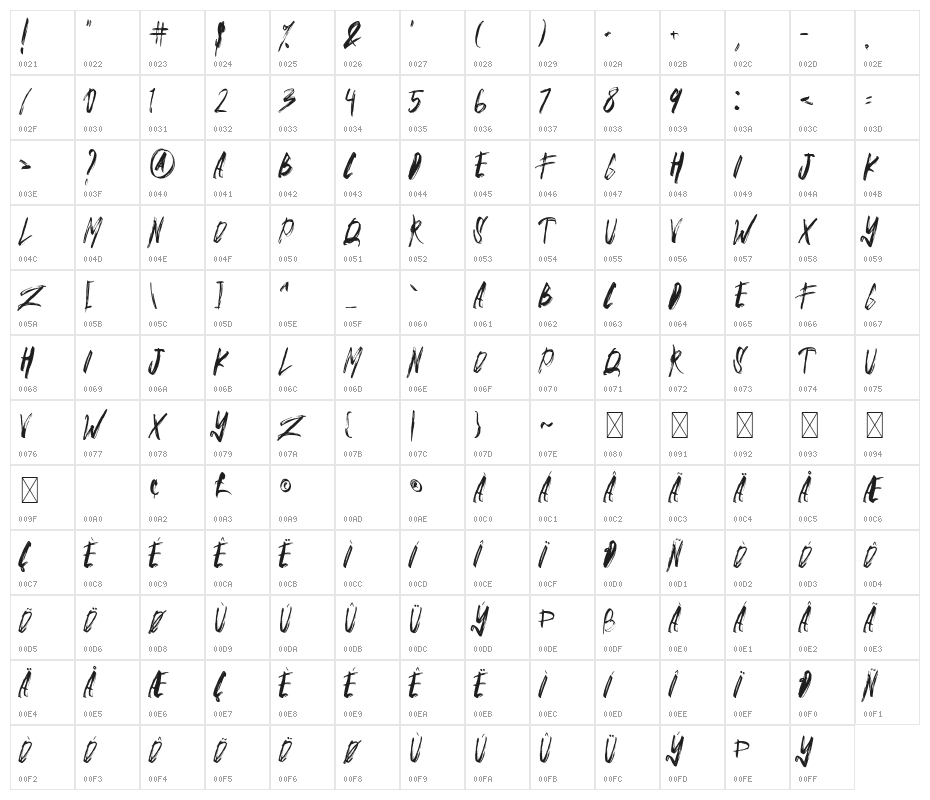 BRUSHY Character Map