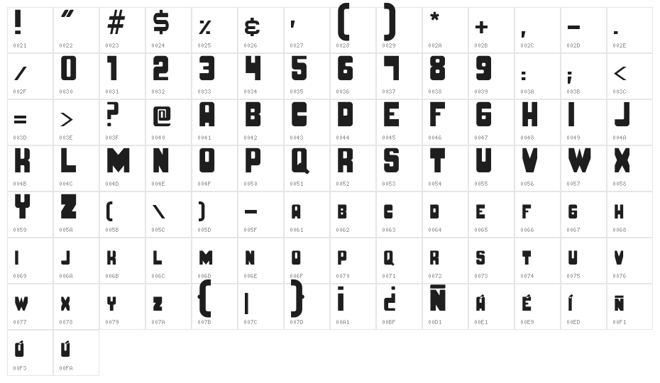 BRUTO-MAYUSCULA Character Map